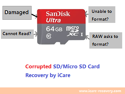 sd memory card recovery