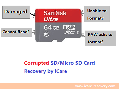 corrupted sd micro sd