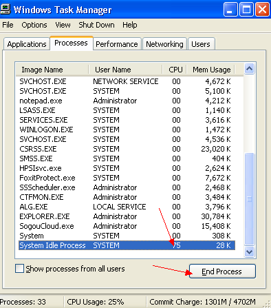 Motherboard] Troubleshooting-An error “CPU Over Temperature Error