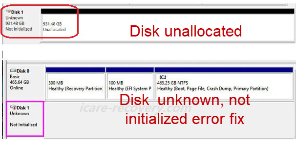 Disk 1 unknown not initialized