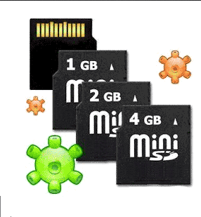 SD card shows wrong capacity due to virus infection