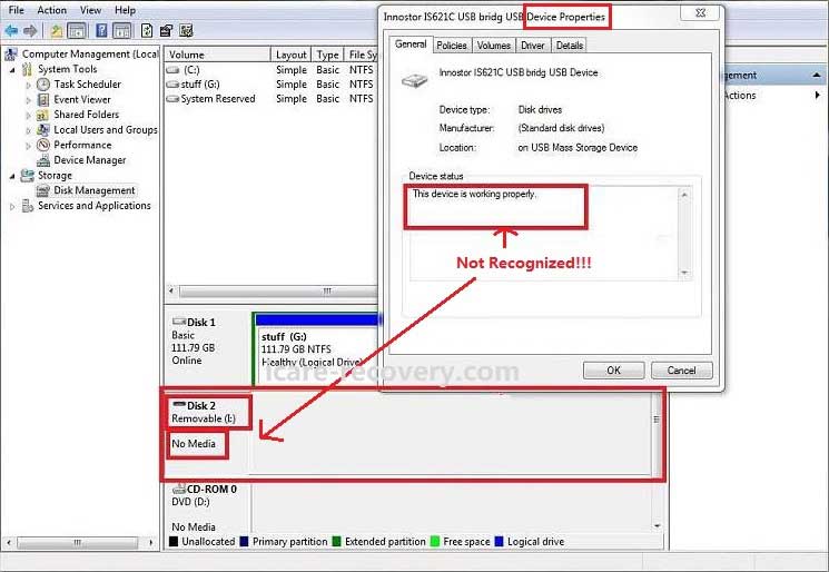 Sandisk usb drive not recognized in computer