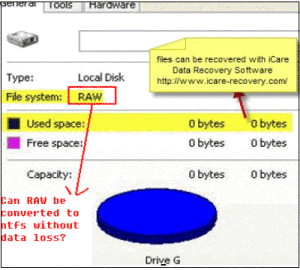 raw file body browser