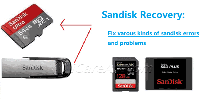 Montgomery duft Græder 8 Free] Sandisk Recovery Software Download for USB SD SSD