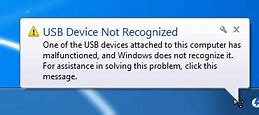 Sandisk usb drive not recognized in computer