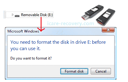 usb drive asking formatting