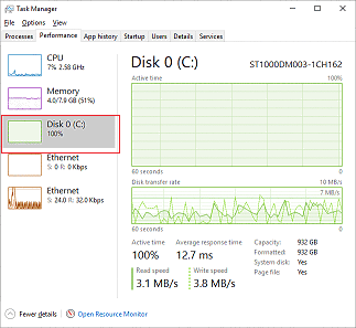 disc 100 usage windows 7